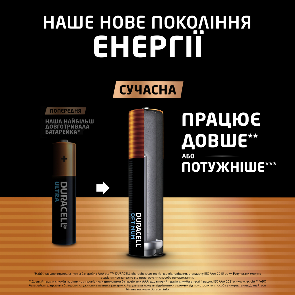 Батарейка Duracell Optimum AAA лужні 4 шт. в упаковці (5015596) - зображення 3