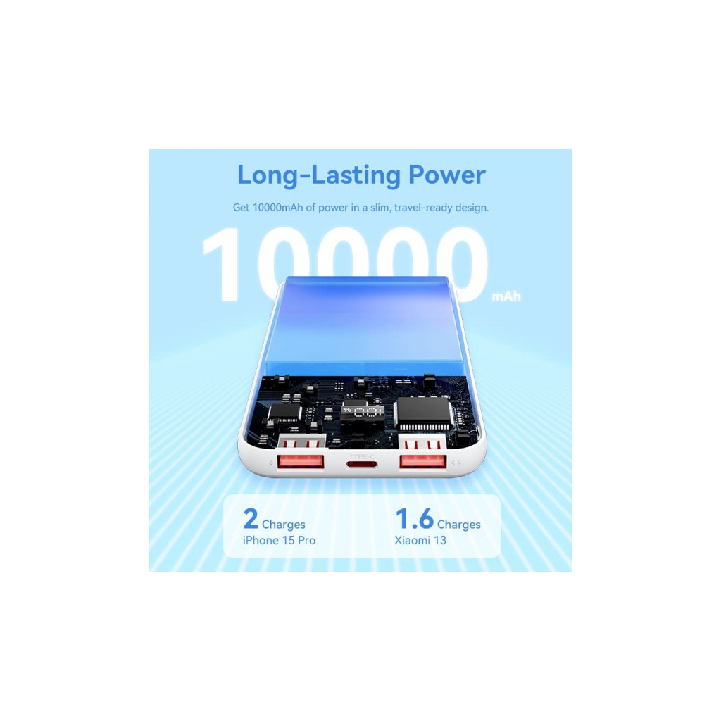 Батарея універсальна Vention 10000mAh 22.5W 3A PD, QC/3.0, LED Display, White (FHKW0) - изображение 9