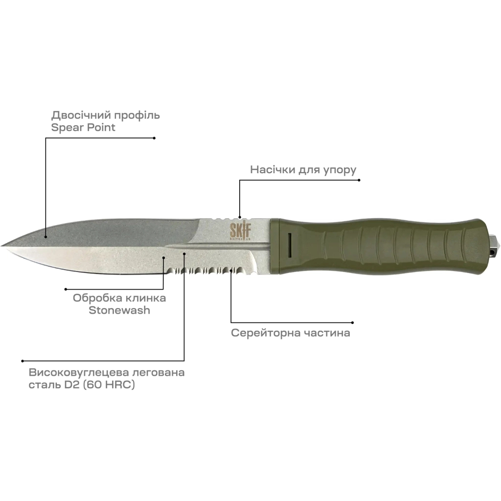 Ніж Skif Neptune SW Olive (FBL-001SWOL) - зображення 7