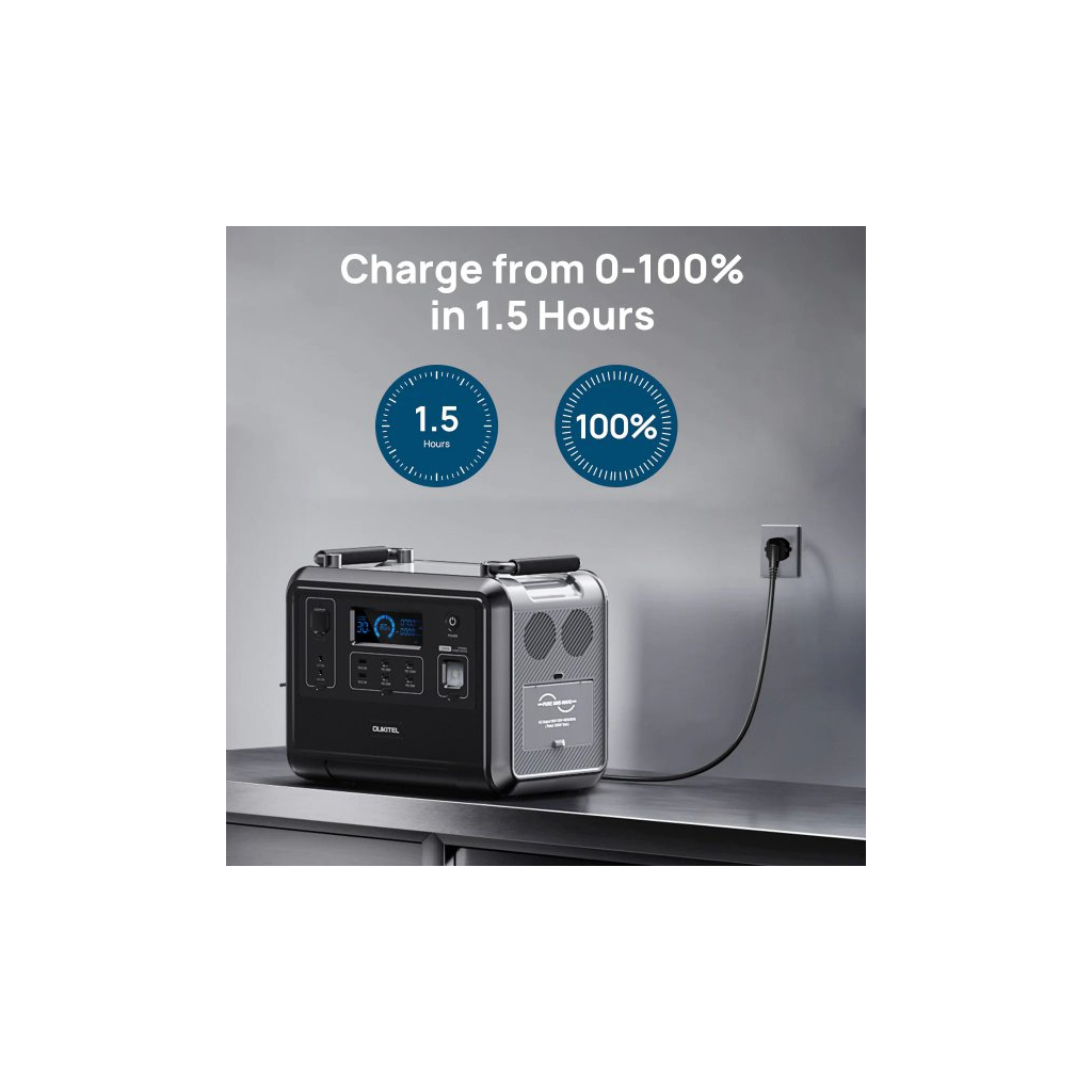 Зарядна станція OUKITEL P1201E 1200W (P1201E) - зображення 3