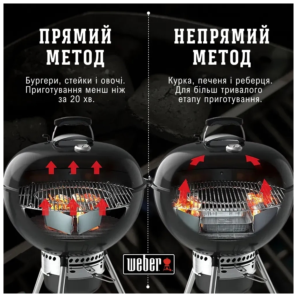 Гриль-барбекю Weber Performer Deluxe GBS 57 см Black (15501004) - зображення 8