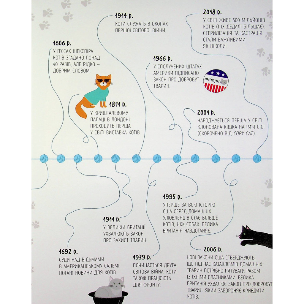Книга Коти-відчайдухи. Зухвалі байки про хоробрих хвостатих - Кімберлі Гамільтон Жорж (9786177853922) - зображення 10