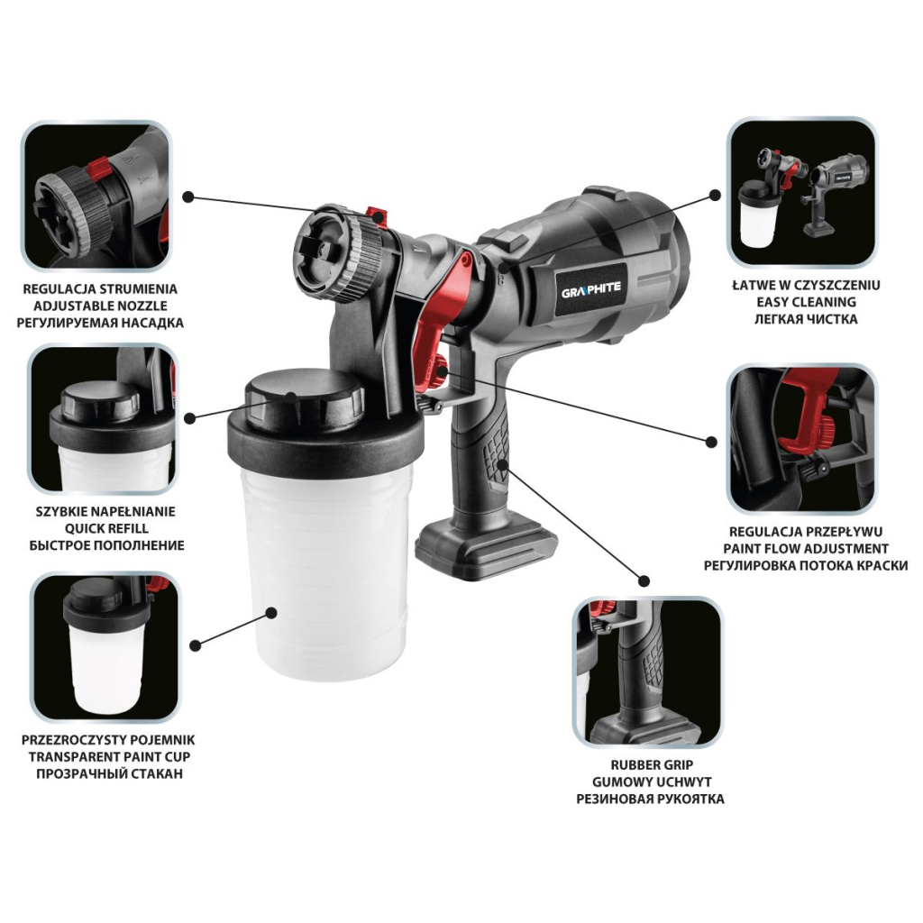 Фарбопульт Graphite Energy+ 18V, 700мл/хв, 900мл (без АКБ та ЗП) (58GE103) - изображение 12