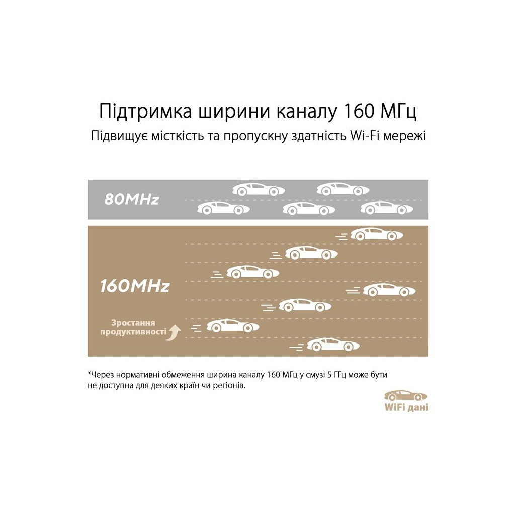 Маршрутизатор ASUS ZenWiFi XT9 2PK (90IG0740-MO3B30) - изображение 9