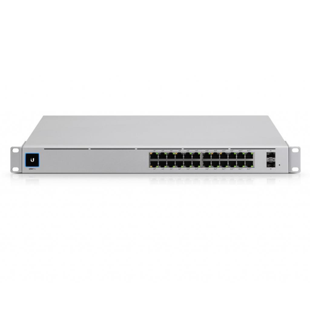 Комутатор мережевий Ubiquiti USW-Pro-24 - зображення 2