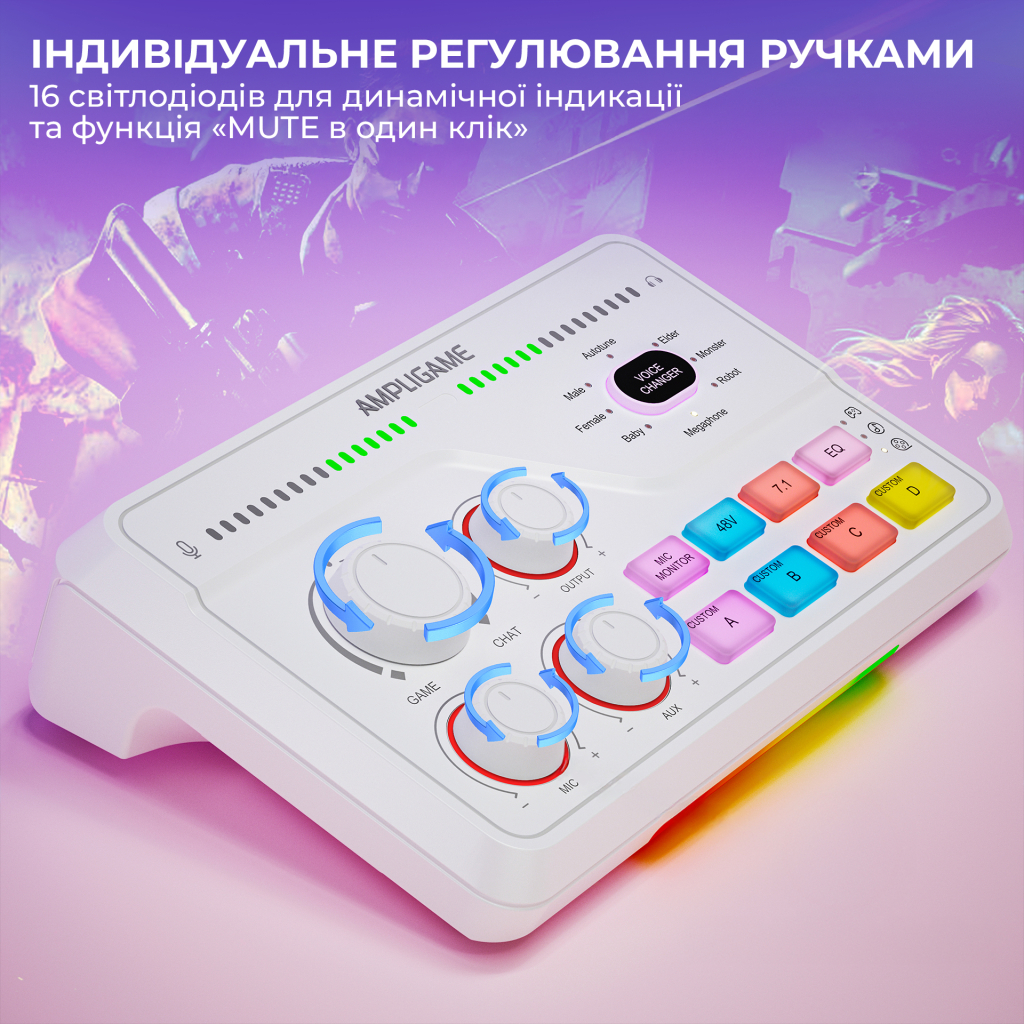 Мікшерний пульт Fifine SC8W White (SC8W) - picture 9