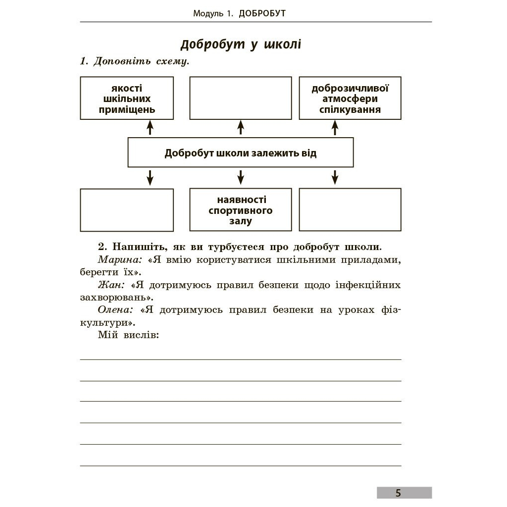 Робочий зошит Здоровя, безпека та добробут. Для 5 класу закладів загальної середньої освіти - О.В. Тагліна Ранок (9786170979803) - зображення 6