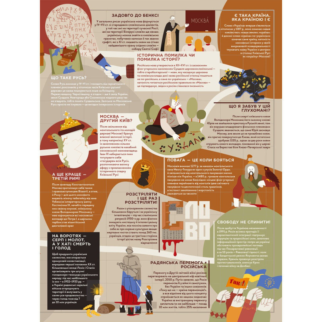 Книга Книга-мандрівка. Нескорені #книголав (9786178286057) - зображення 5