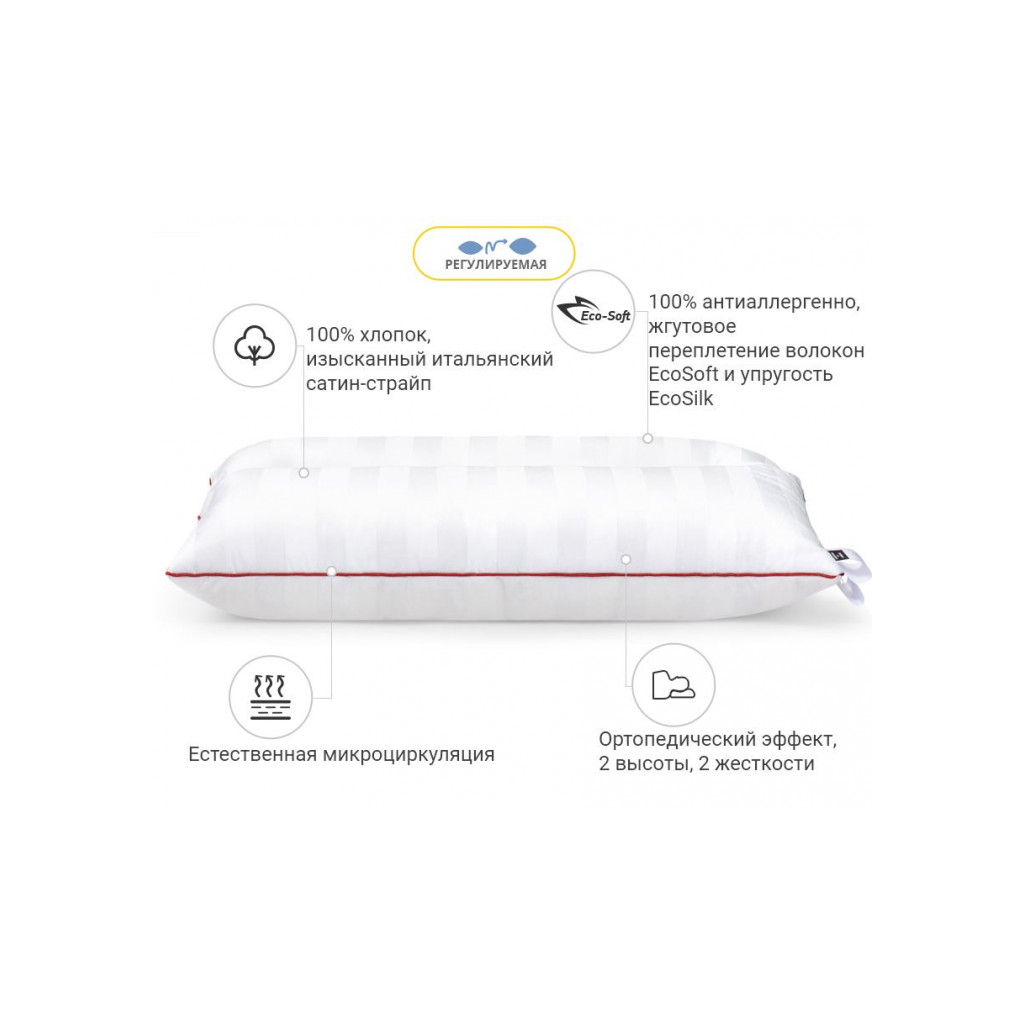 Подушка MirSon ортопедична DeLuxe Eco-Soft 567 50х70 см (2200000625182) - зображення 5