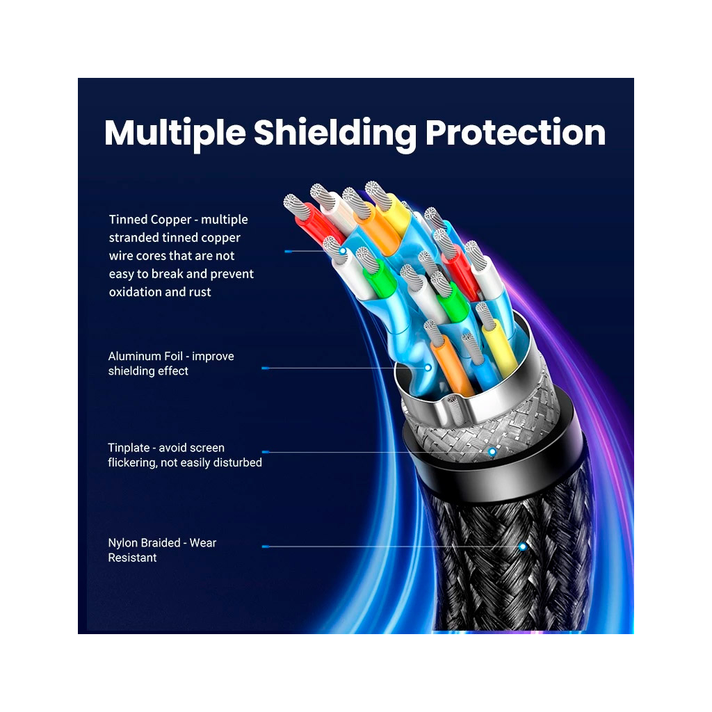 Кабель мультимедійний DisplayPort M to DisplayPort M 1.0m V1.4 8K60Hz DP120 black Ugreen (25903) - picture 7