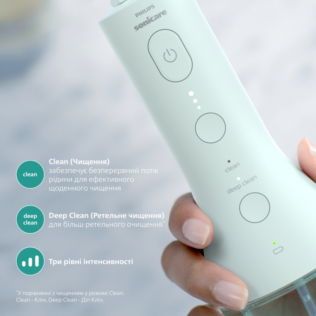 Іригатор Philips HX3826/24 - зображення 4