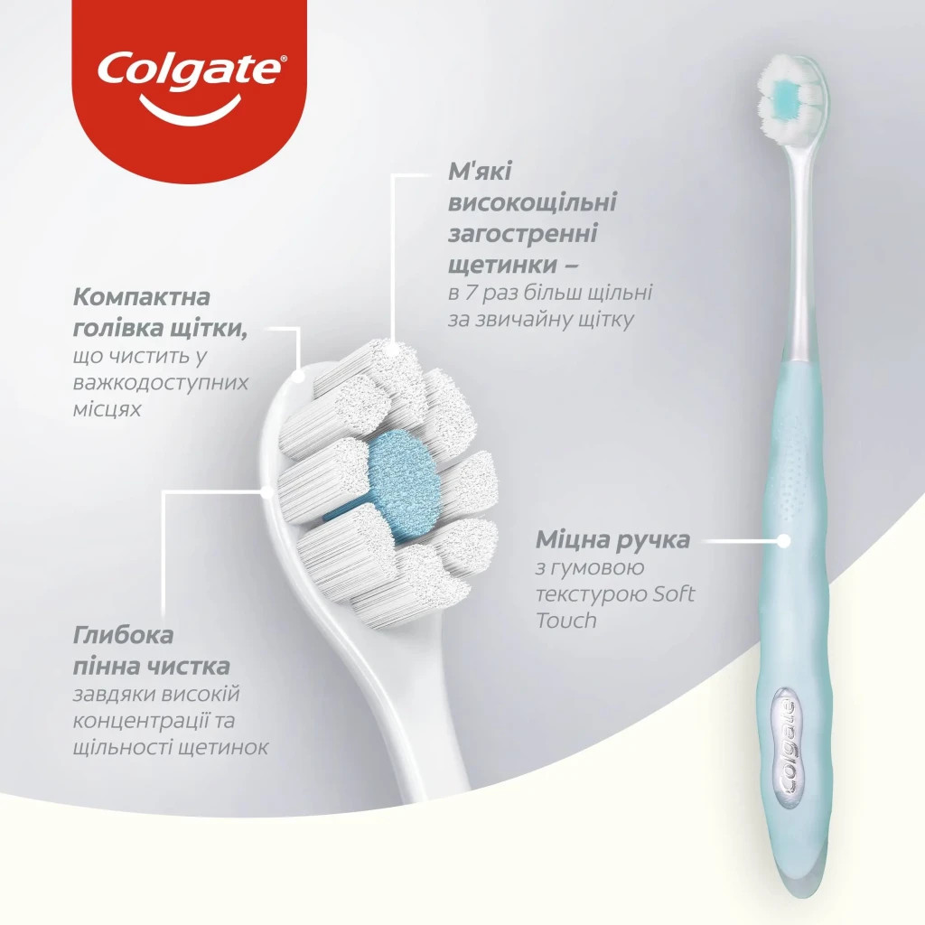 Зубна щітка Colgate 3D Density м'яка Блакитна (2172000000033) - зображення 2