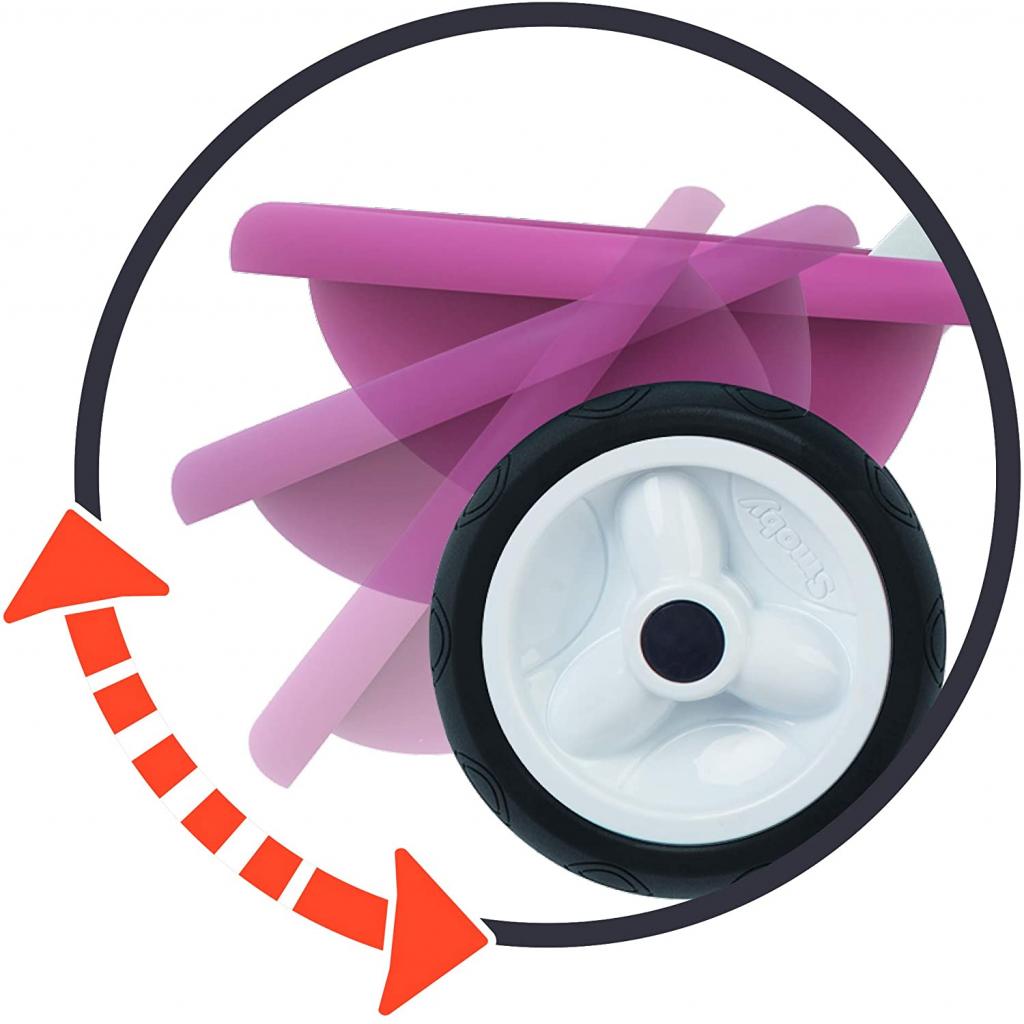 Дитячий велосипед Smoby Be Move Комфорт 3 в 1 рожевий (740415) - зображення 9