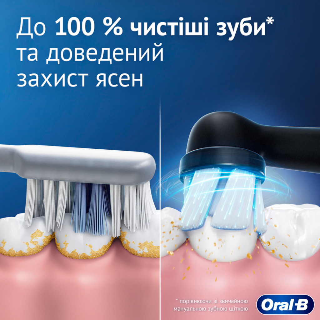 Електрична зубна щітка Oral-B Series 2 iOS2.1C9.0 Black (8700216614931) - зображення 5