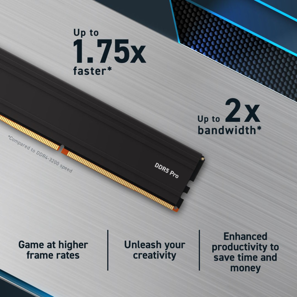 Модуль пам'яті для комп'ютера DDR5 32GB (2x16GB) 5600 MHz Pro Micron (CP2K16G56C46U5) - зображення 5
