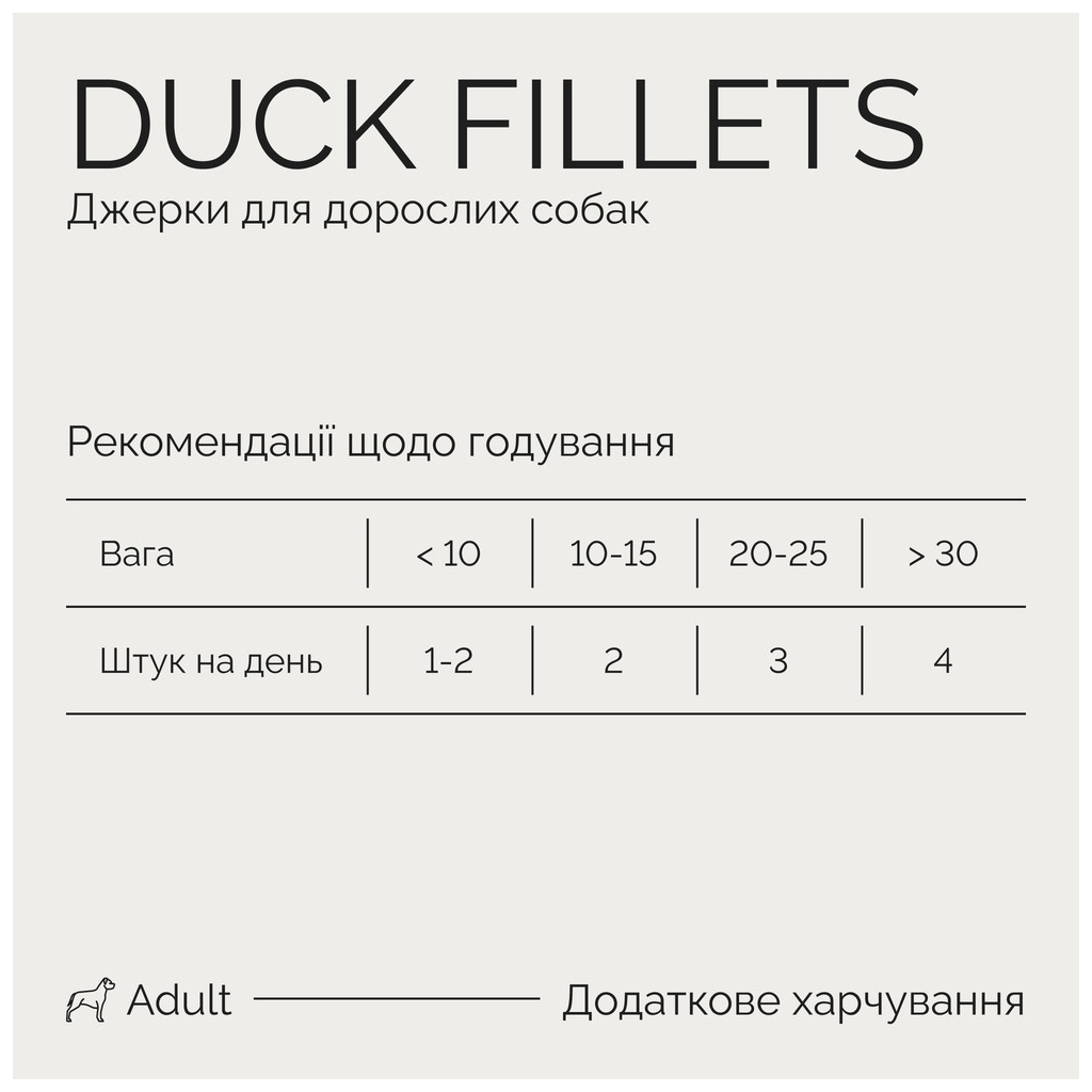 Ласощі для собак Savory Fillet Turkey With Duck 100 г (4820261921151) - изображение 6