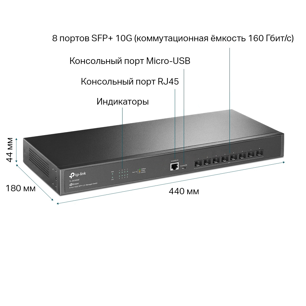 Комутатор мережевий TP-Link TL-SX3008F - зображення 4