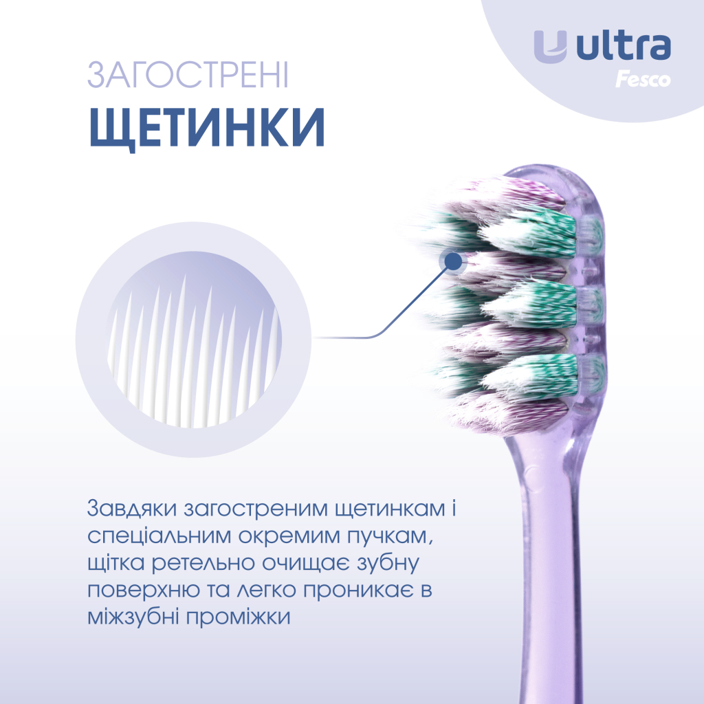 Зубна щітка Fesco Ultra Multi Brush Soft Фіолетова (4820204702106) - изображение 4