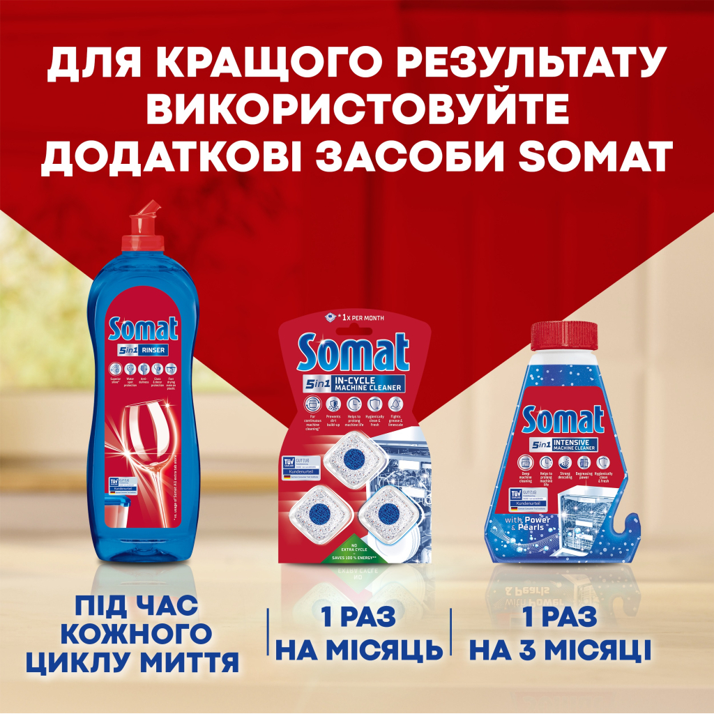 Таблетки для посудомийних машин Somat Excellence 60 шт. (9000101808087) - изображение 7