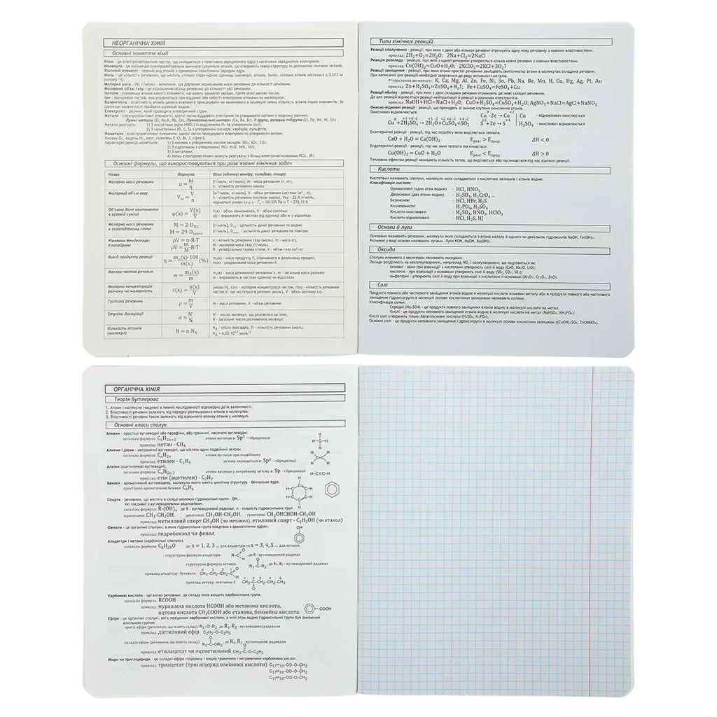 Зошит ZiBi набір учнівських BLACK 10 штук, 8 предметів (ZB.1700-99) - изображение 2