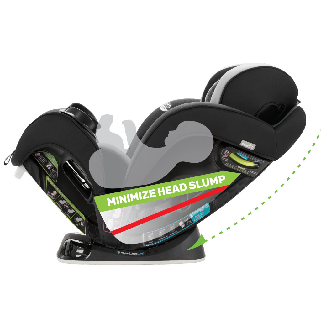 Автокрісло Evenflo EveryStage DLX Latitude (032884197507) - зображення 7