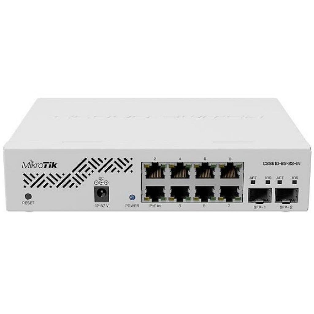 Комутатор мережевий Mikrotik CSS610-8G-2S+IN - изображение 1