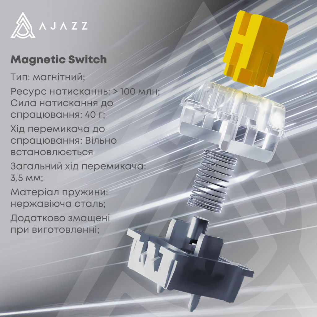 Клавіатура Ajazz AK980 MAX Magnetic Switch USB UA Black/Grey/Yellow (AK980-MAX-M-BGY) - изображение 8