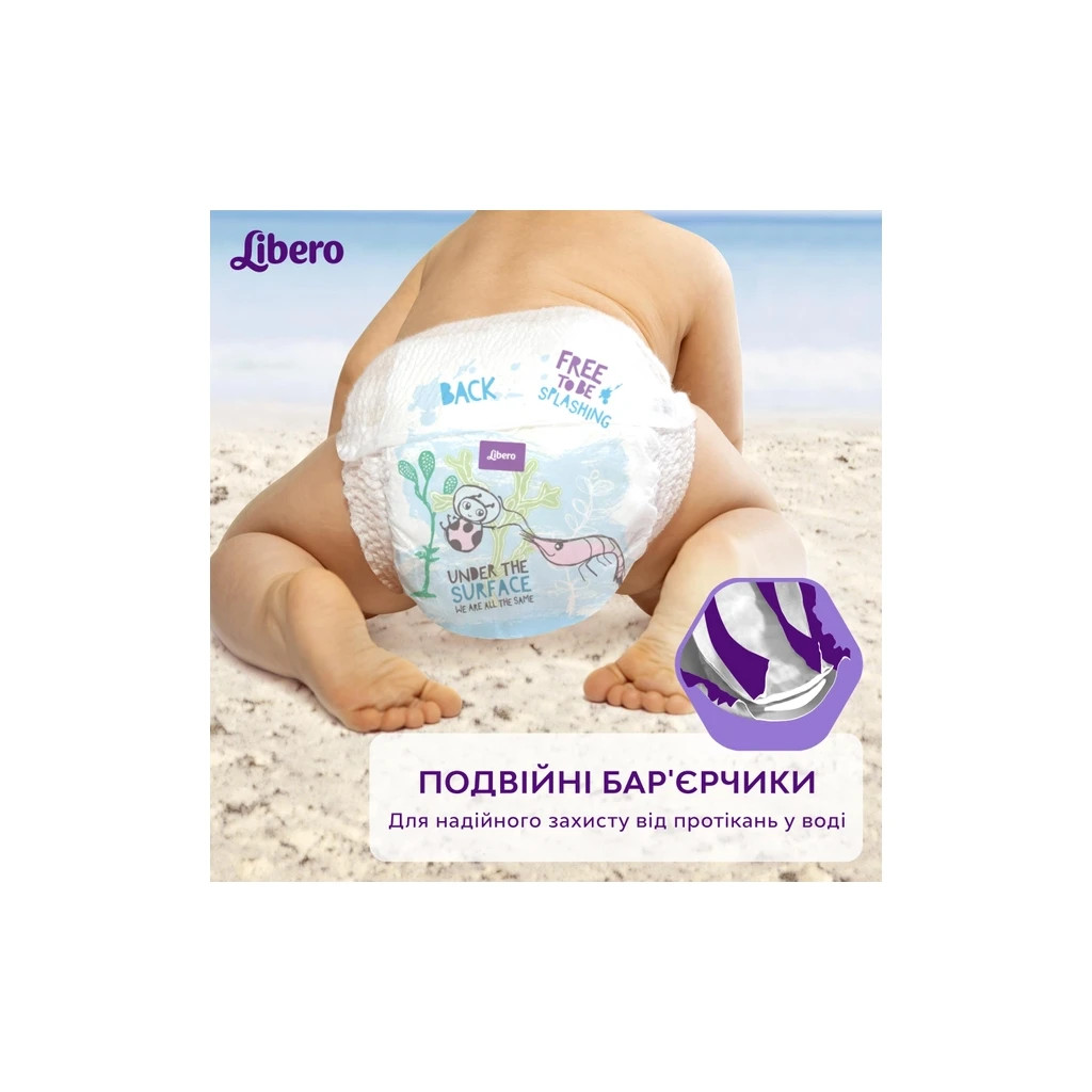 Підгузки Libero Swimpants Small 7-12 кг 12 шт (7322541981659) - зображення 5