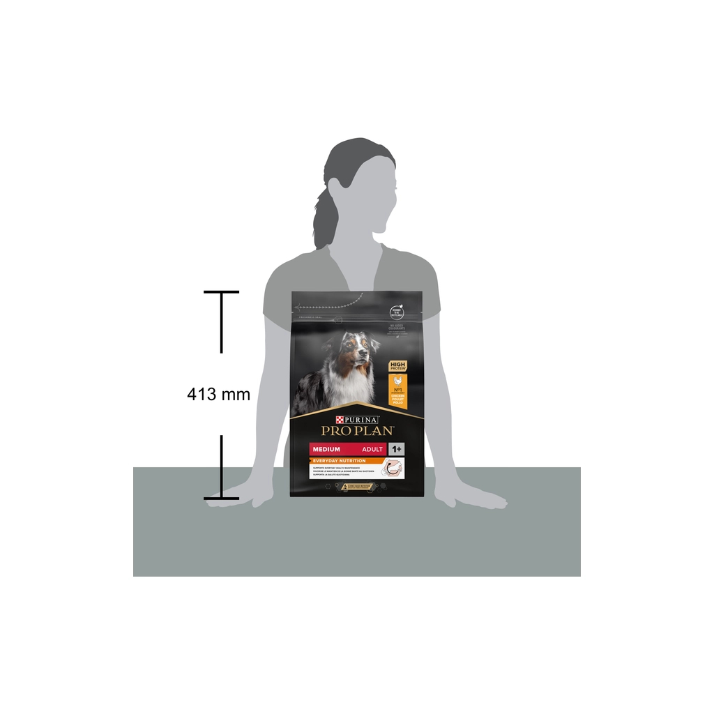 Сухий корм для собак Purina Pro Plan Dog Medium Adult з куркою 3 кг (7613035114807) - зображення 4