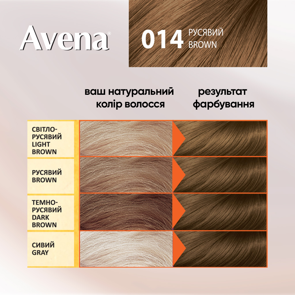 Фарба для волосся Acme Color Avena Shine Color Стійка 014 - Русявий (4823115502544) - изображение 5