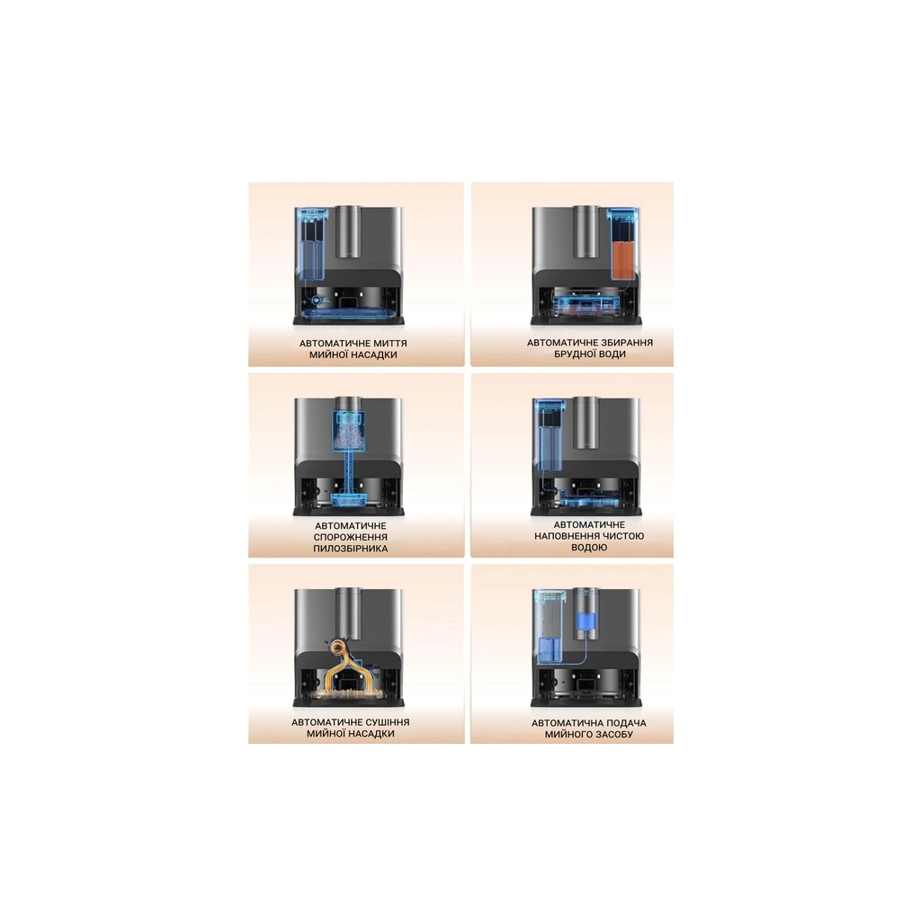 Пилосос Eureka J20 - зображення 8