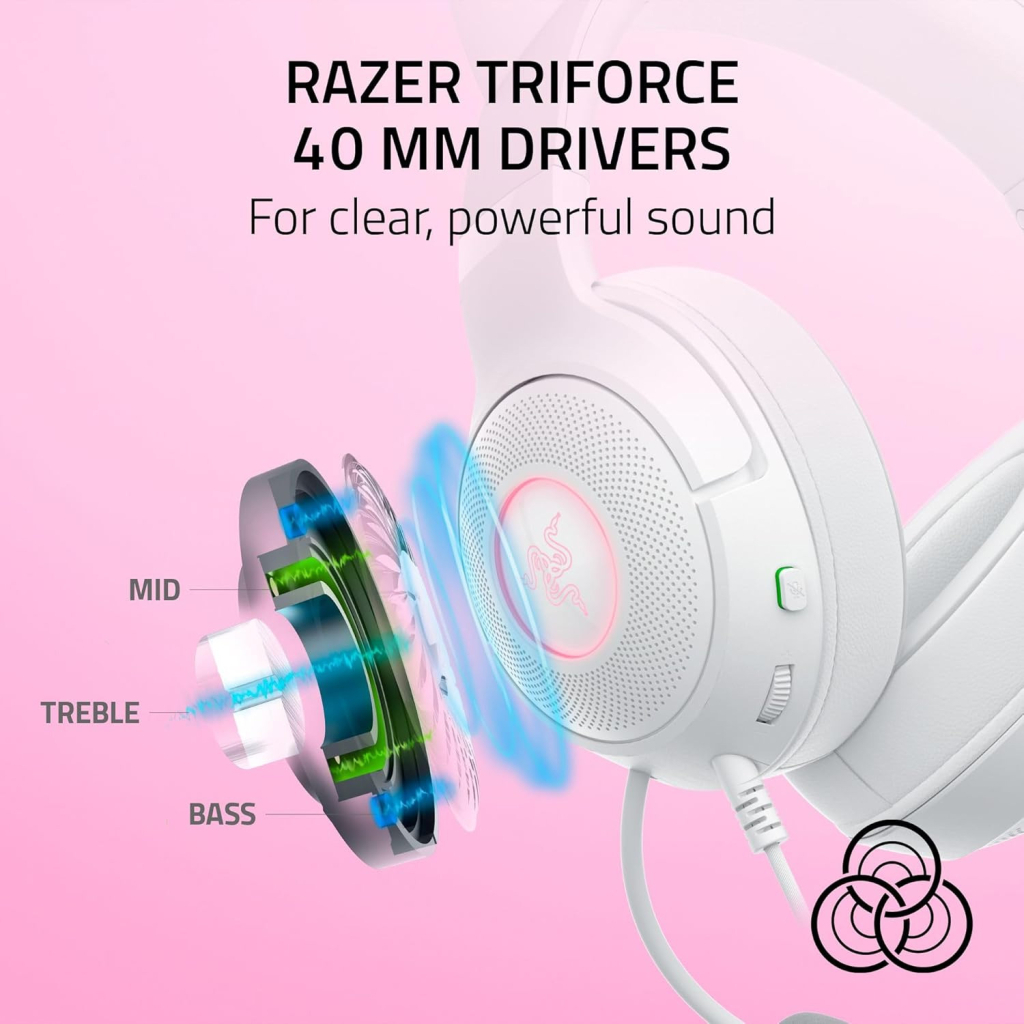 Навушники Razer Kraken Kitty V2 White (RZ04-04730600-R3M1) - зображення 5