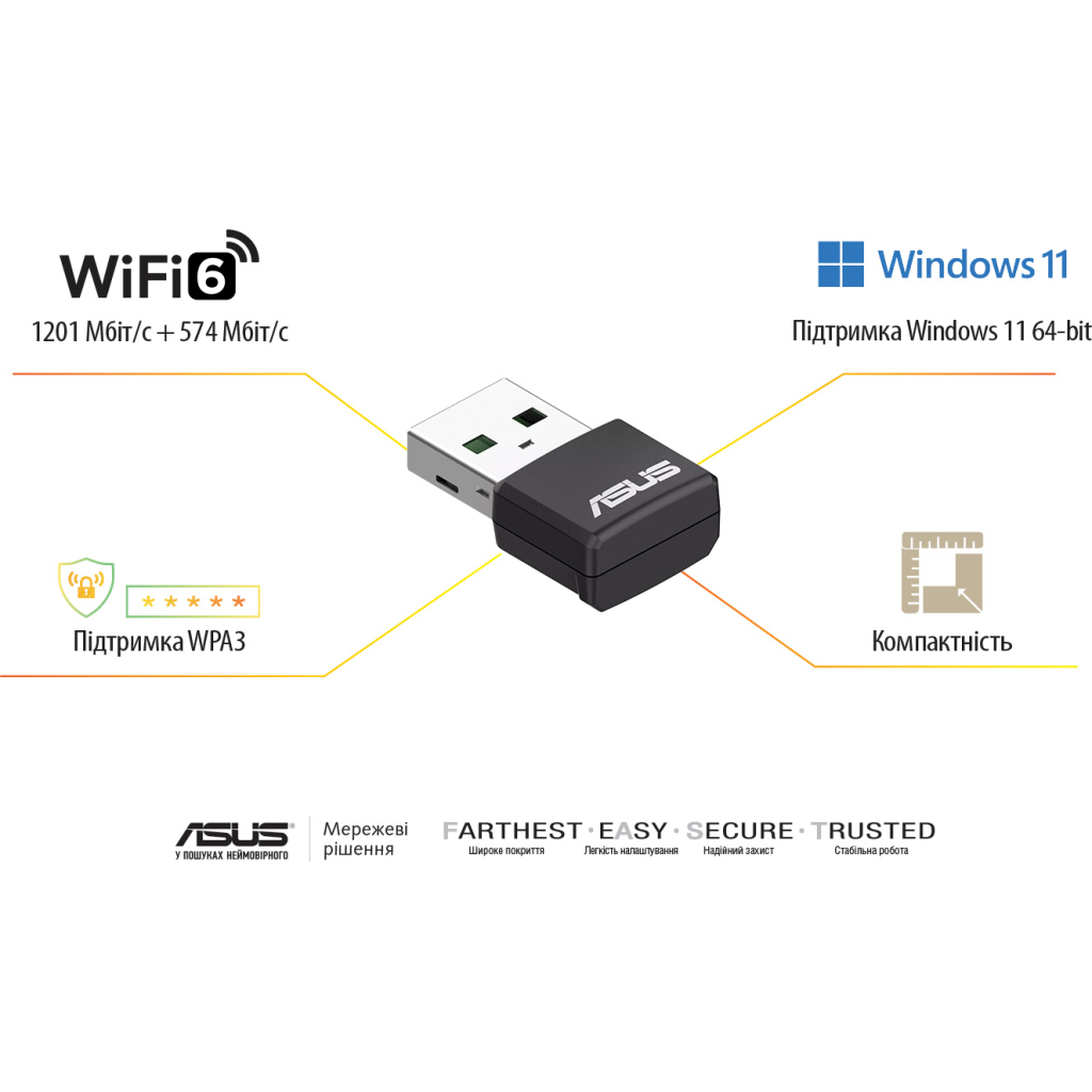 Мережева карта Wi-Fi ASUS USB-AX55 Nano - изображение 5
