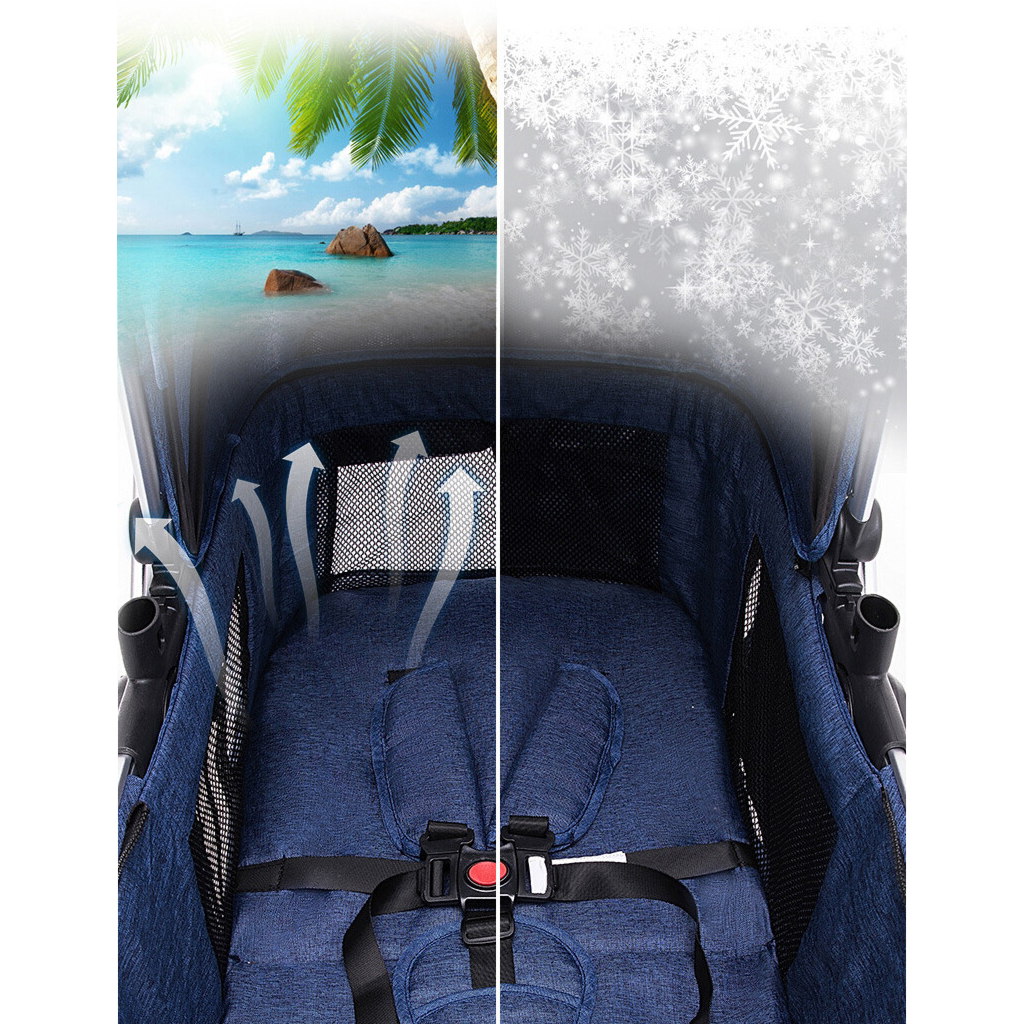 Коляска Jiaobei трансформер High landscape Blue (821486) - зображення 6