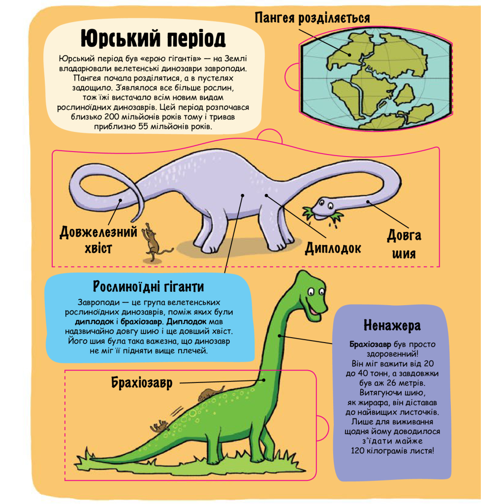Книга Маленькі дослідники. Динозаври #книголав (9786177563203) - зображення 5