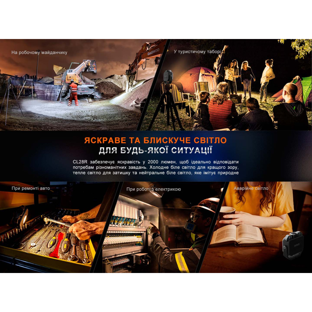 Ліхтар Fenix CL28R Powerbank (10 000 mAh) (CL28R) - изображение 9