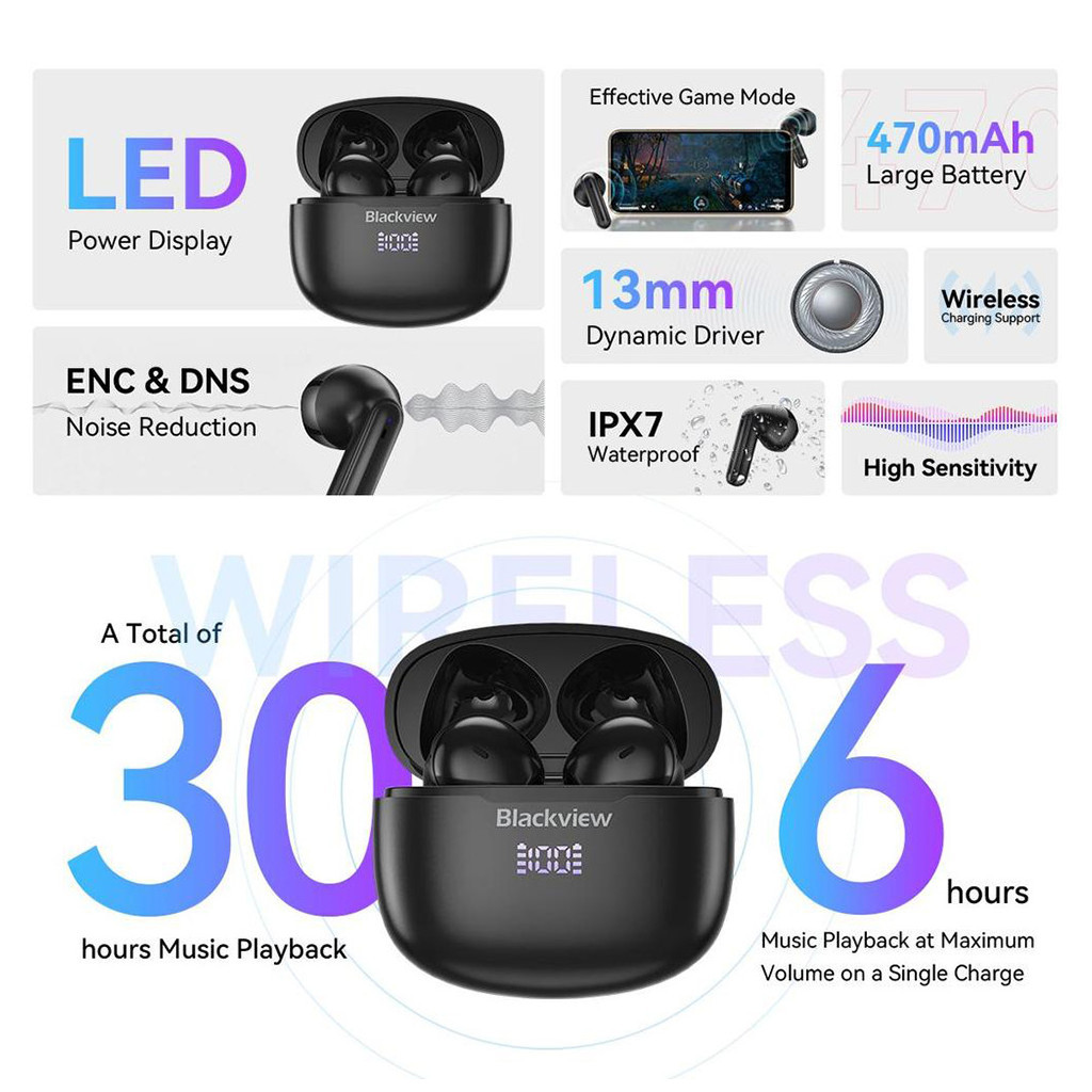 Навушники Blackview AirBuds 7 Black (6931548310235) - зображення 9