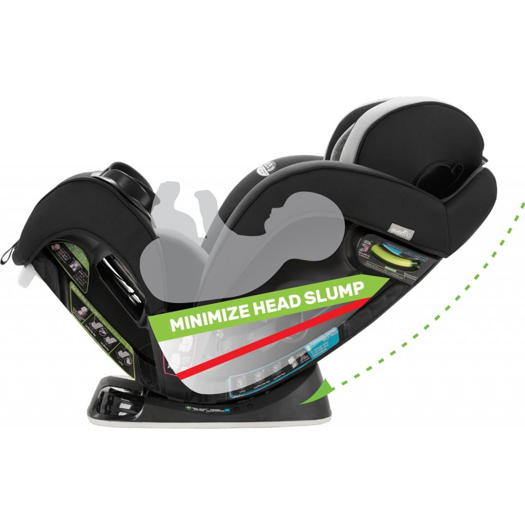 Автокрісло Evenflo EveryStage DLX - Crestland (032884197538) - зображення 7