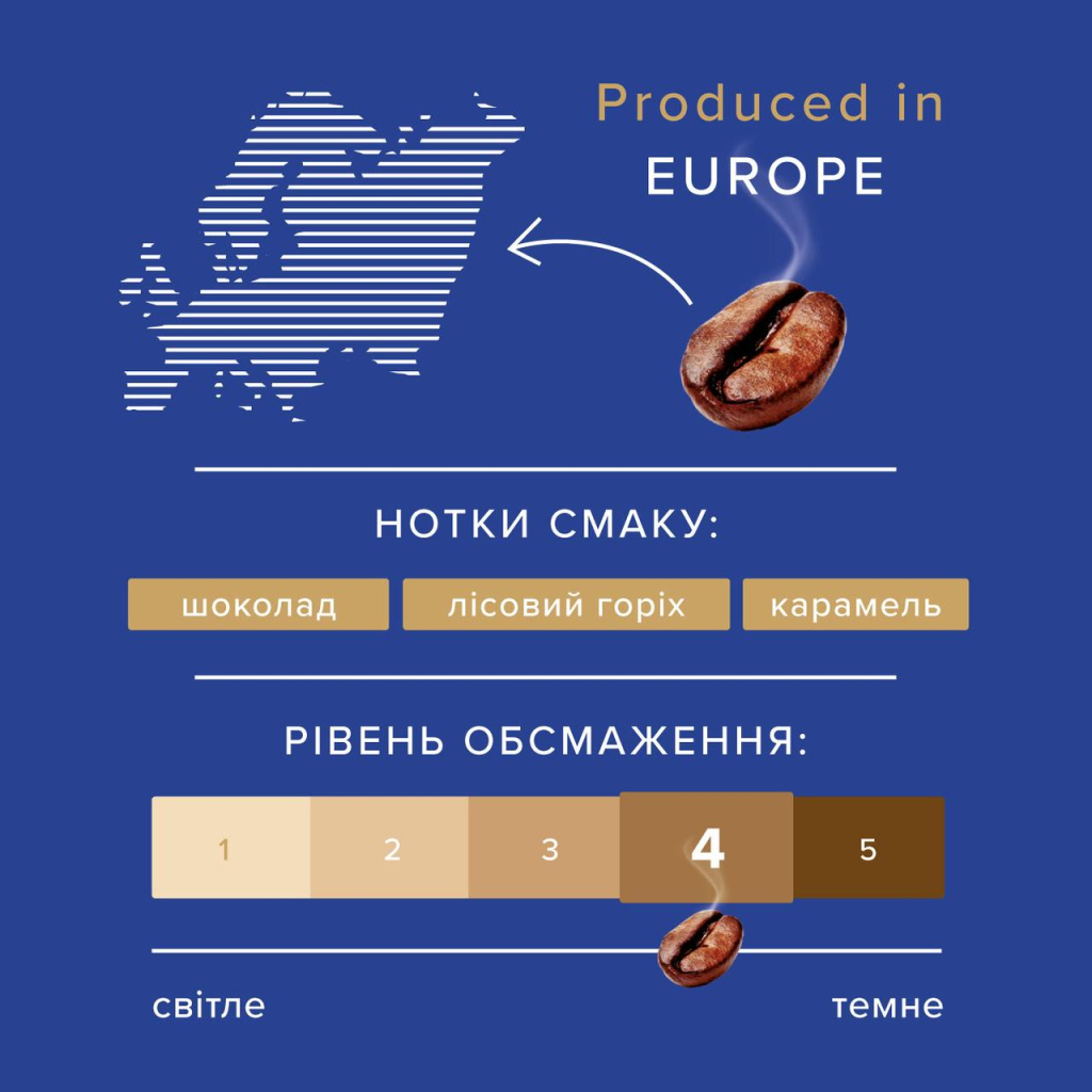 Кава Ambassador Blue Label в зернах 1 кг (am.52078) - зображення 2