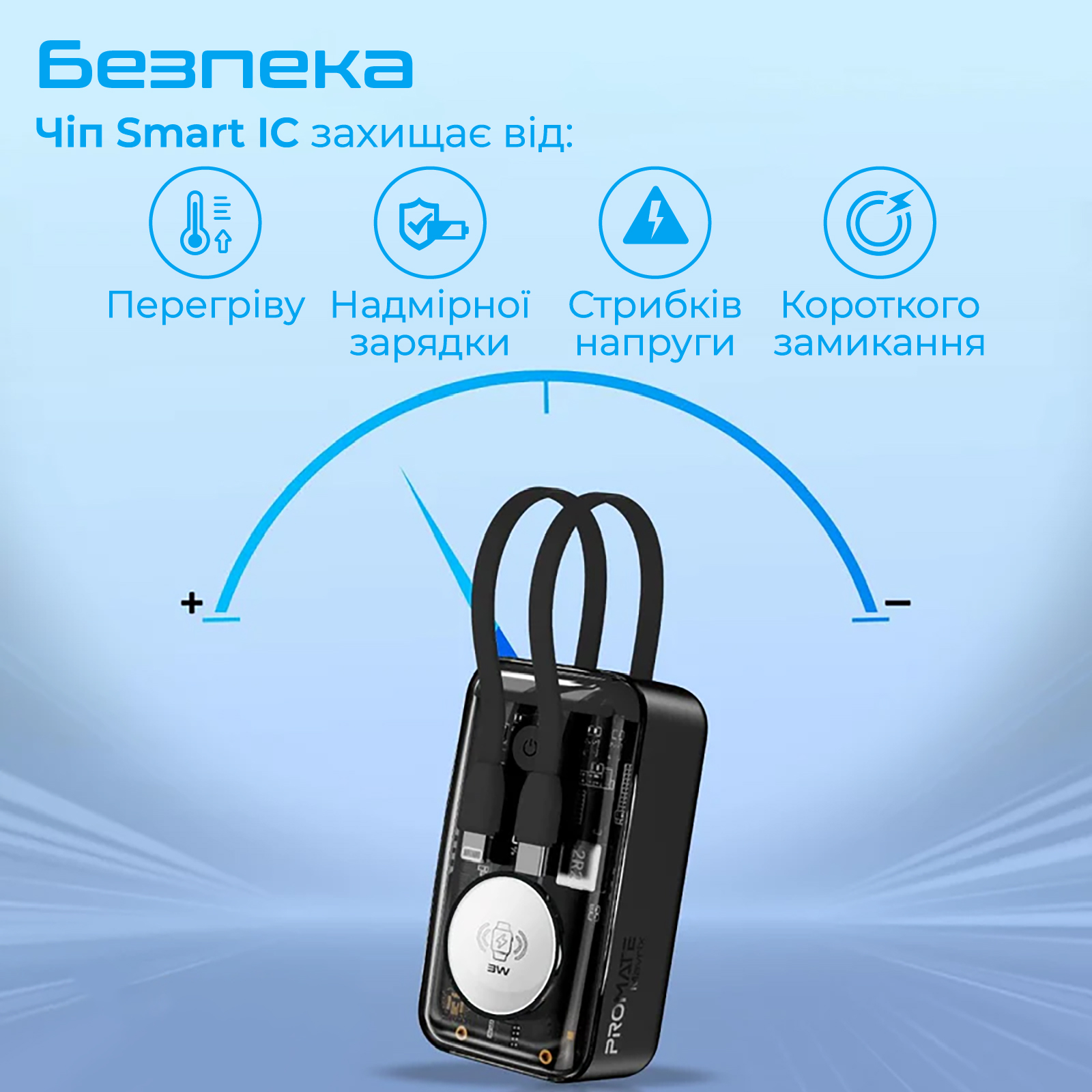 Універсальна мобільна батарея Promate Mavrix 10000mAh 35W Black - изображение 8