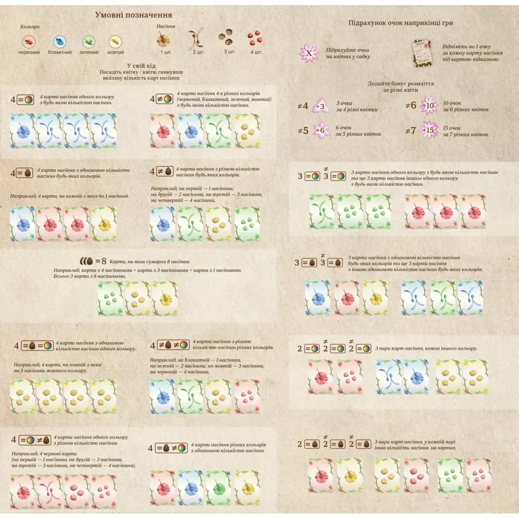 Настільна гра WoodCat ОВВА. Орхідеї! (Oh my. Orchids!) (укр.) (ВР_ОО) - изображение 7