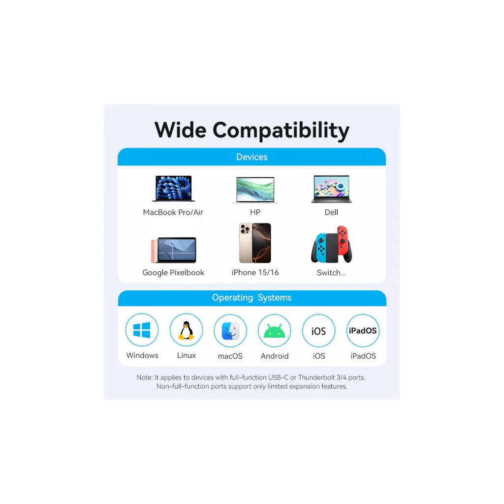 Концентратор VENTION USB-C 9-in-1 HDMI 60Hz + 2xUSB 3.0 + RJ45 + SD/TF + 3.5mm + PD 100W (TGVHB) - зображення 8