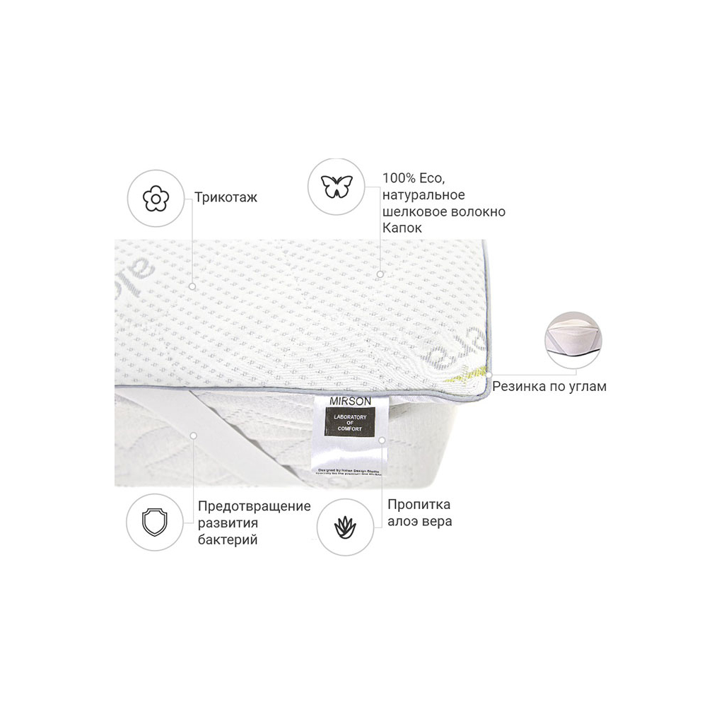 Наматрацник MirSon №1036 Alberto Silk Aloe Vera 90х190 см (2200001505964) - зображення 2
