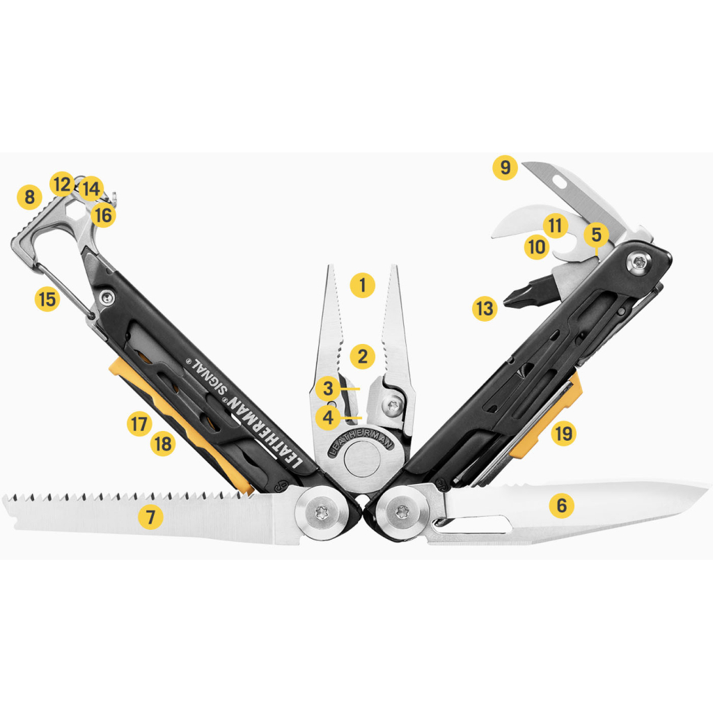 Мультитул Leatherman Signal Black/Black (832586) - зображення 5