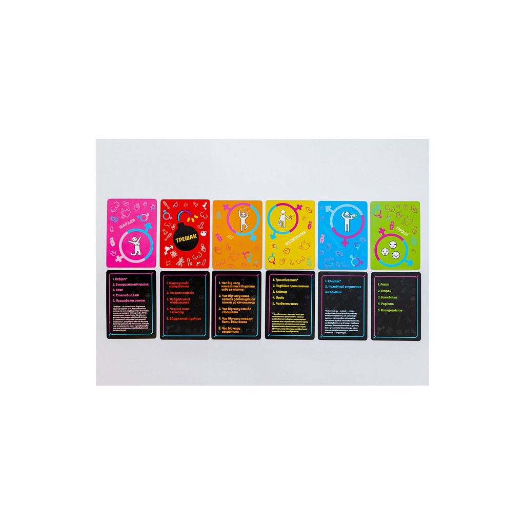 Настільна гра 18+ Fun Games Shop Еродит (укр.) (FGS54) - зображення 5