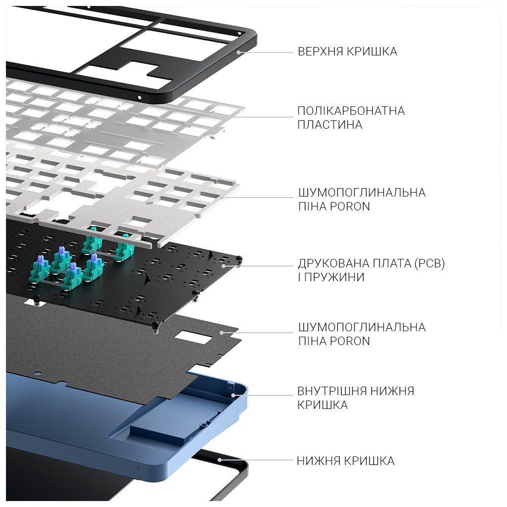Клавіатура Dark Project ALU87 Midnight ABS RGB Mech G3MS Zircon Black (DPKB_MIDNIGHT_87_ANSI_UA) - зображення 9