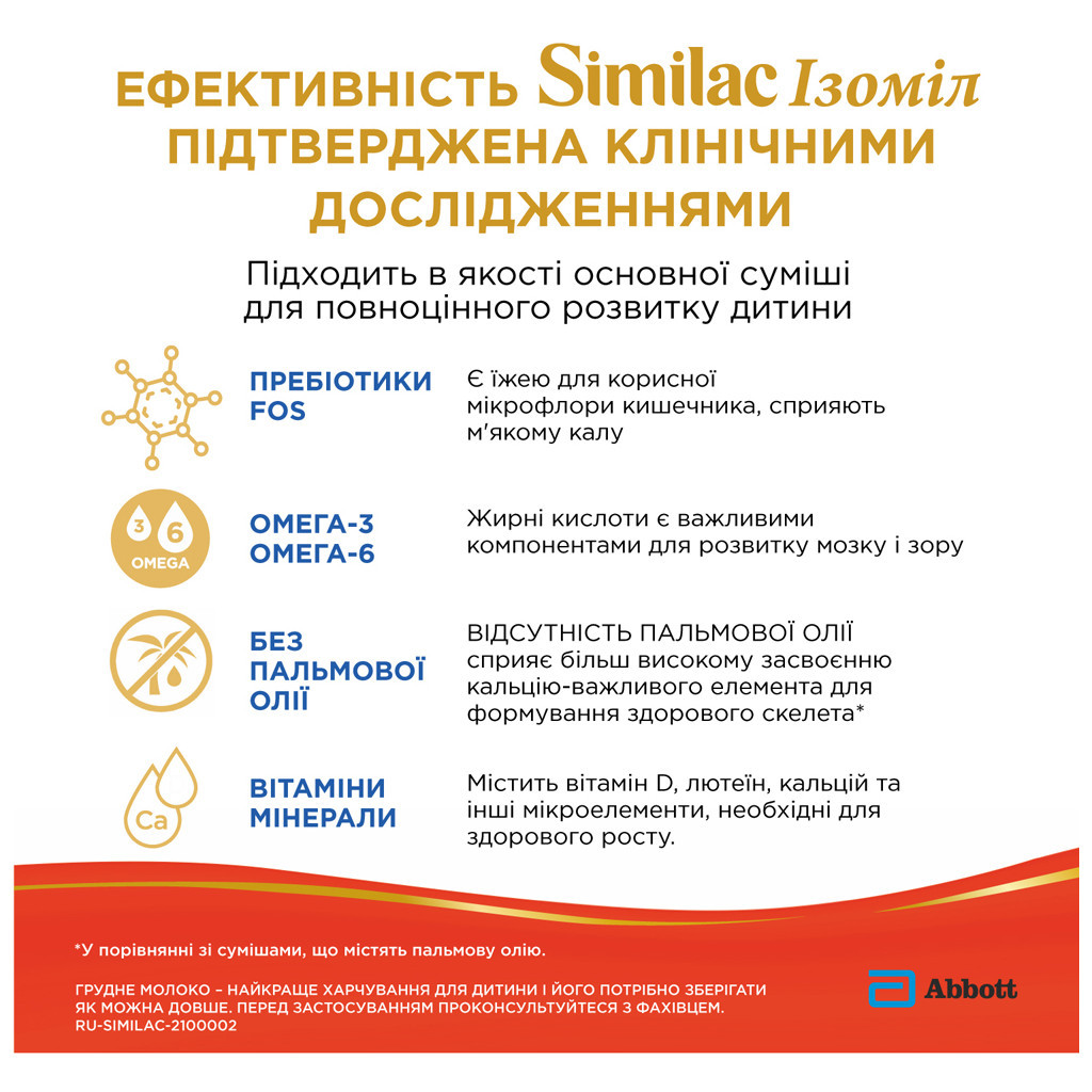 Дитяча суміш Similac Isomil 400 г (8710428001498) - зображення 6