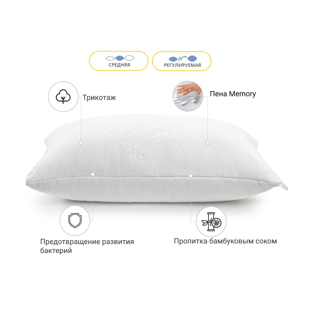 Подушка MirSon Memory №767 Julia Memory середня 50х70 см (2200001489493) - зображення 3