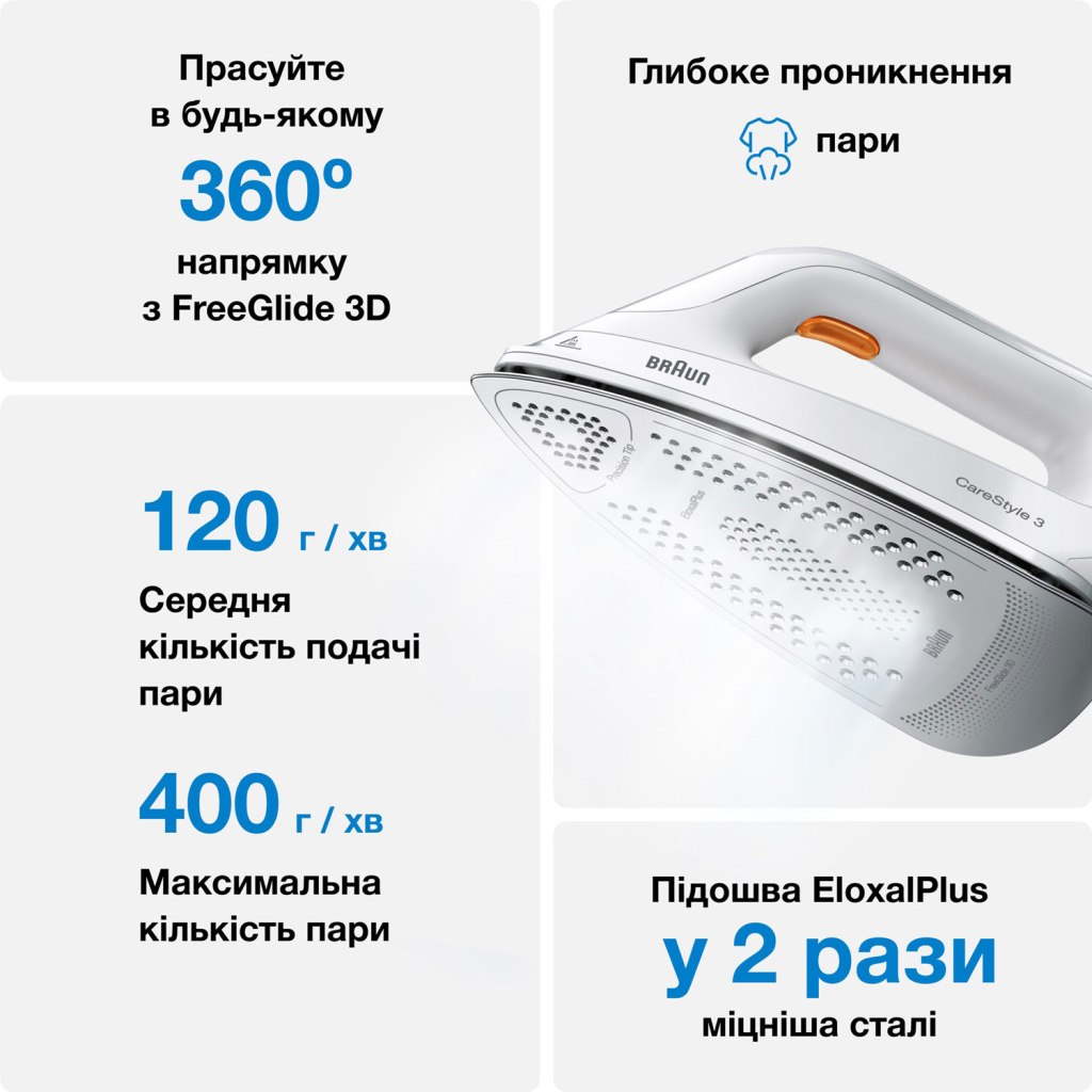 Парова станція Braun IS 2561 WH (IS2561WH) - зображення 7