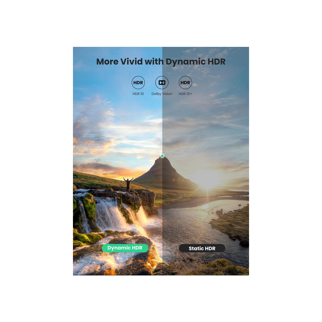 Кабель мультимедійний HDMI to HDMI 1.0m 8K Round with Braided HD135 (Gray) Ugreen (70319) - зображення 4